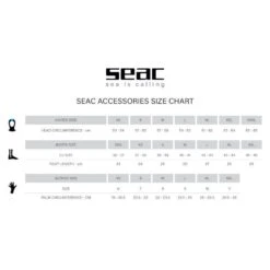 Bottillons Plongée Seac Basic Avec Zip 5mm -BEUCHAT Soldes Boutique botillons plongee seac basic avec zip 5mm 11