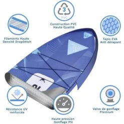 Paddle Gonflable WATTSUP MARLIN 12' -BEUCHAT Soldes Boutique paddle gonflable wattsup marlin 12 2