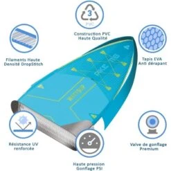 Paddle Gonflable WATTSUP Pike 11'6" Avec Siege Et Pagaie Convertible Kayak -BEUCHAT Soldes Boutique paddle gonflable wattsup pike 11 6 avec siege et pagaie convertible kayak 2