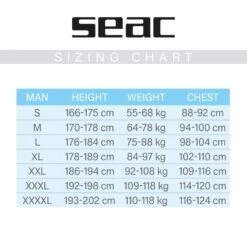 Shorty Seac Look Homme 2,2mm -BEUCHAT Soldes Boutique shorty seac look homme 2 2mm 17