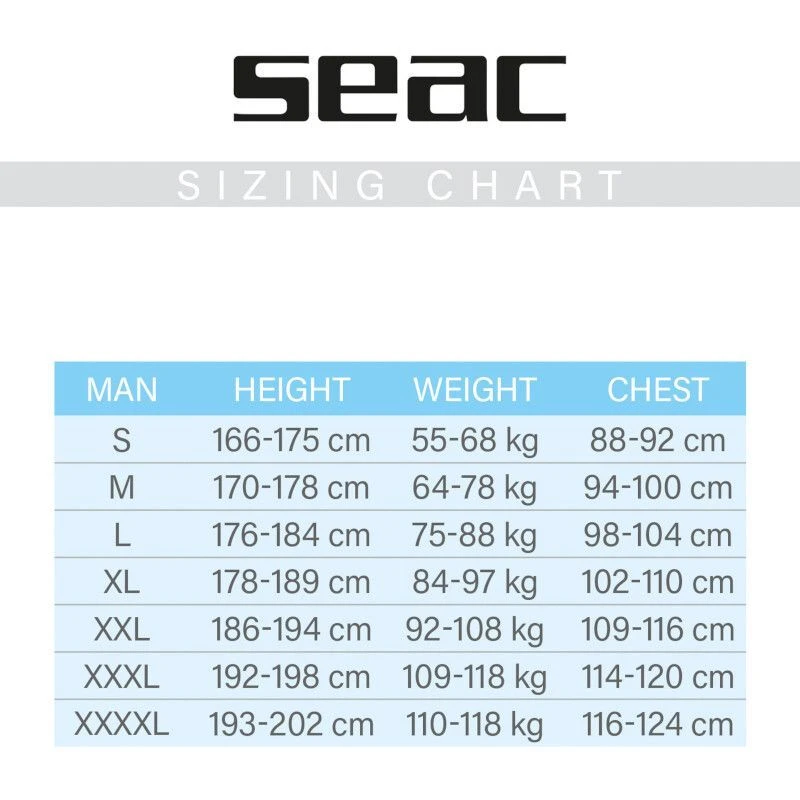 Shorty Seac Sense Homme 2,5mm 3 Shorty Seac Sense Homme 2,5mm â Image 3